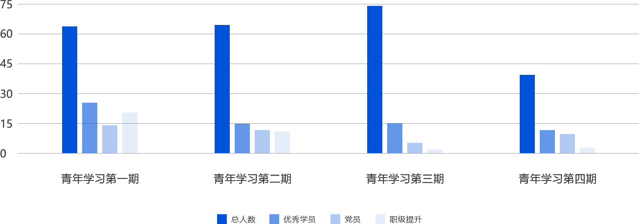 管家婆免费资料4949